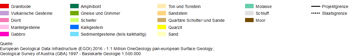 Geologie Legende Deutsch