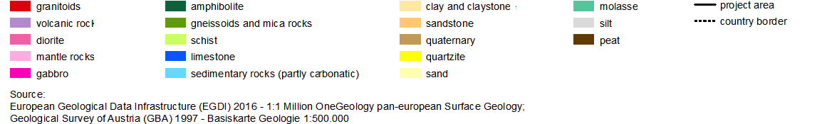 Geology Legend English